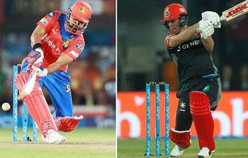 আইপিএলে বেশি ছক্কা মেরেছেন যে ৭ ক্রিকেটার