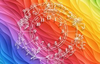 ২০১৭ সালে কোন রাশির জন্য কোন রং সফলতা আনবে
