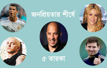 জনপ্রিয়তার শীর্ষে বিশ্ববিখ্যাত ৫ তারকা