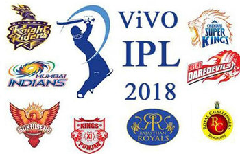 এবারের আইপিএলে ব্যাটিং শক্তির দিক থেকে সেরা দল কোনটি