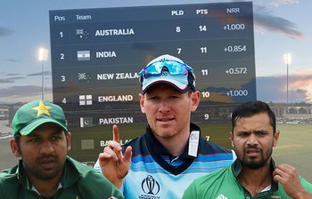 ভারত হেরে যাওয়ায় কতটা চাপে পড়ল বাংলাদেশ পাকিস্তান শ্রীলঙ্কা?