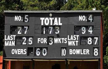 ক্রিকেটের অদ্ভুত যে সব স্কোরবোর্ড যা না দেখলে বিশ্বাস করা কঠিন