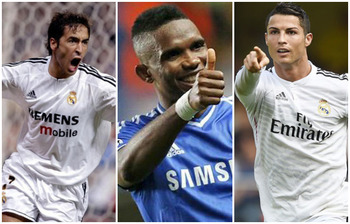 বিশ্বের শীর্ষ ধনী ৭ ফুটবল তারকা
