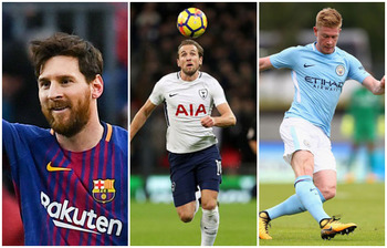 বিশ্বসেরা ১০ ফুটবলার সম্পর্কে জেনে নিন