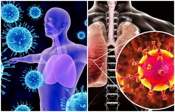 করোনায় ফুসফুসের ক্ষতি থেকে বাঁচতে যেসব উপসর্গ দেখলেই সতর্ক হবেন