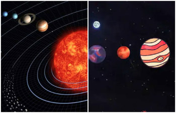 যেভাবে এক সারিতে ৫ গ্রহ খালি চোখে দেখা যাবে