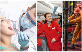 যেসব পেশায় স্বাস্থ্যঝুঁকি রয়েছে