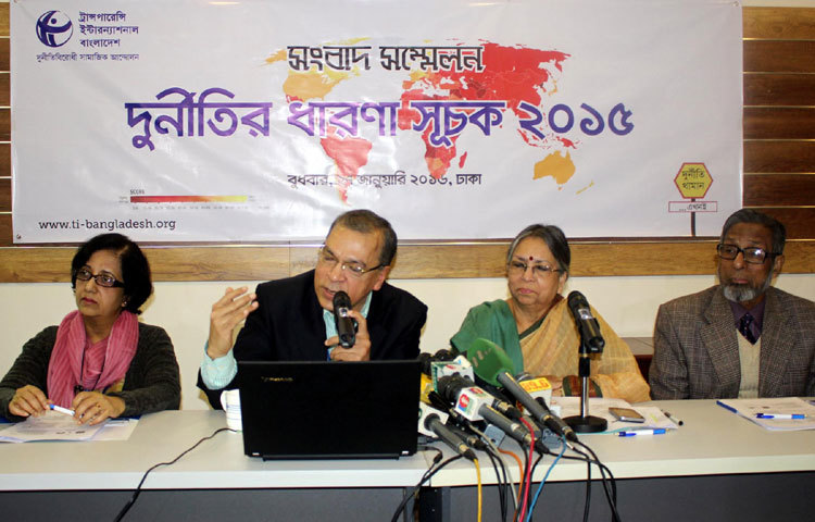 ক্লোজ সার্কিট ক্যামেরা