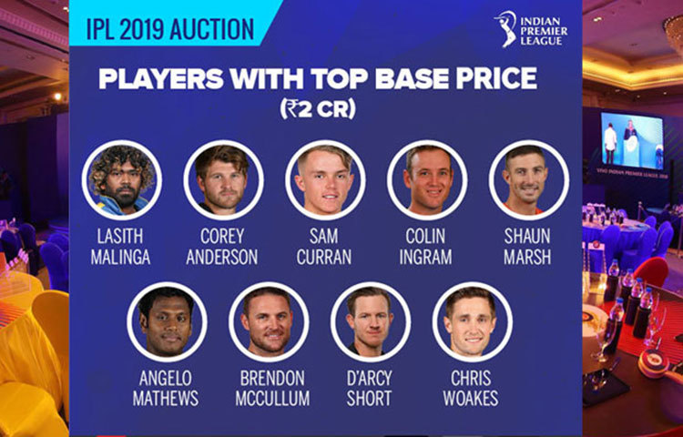 নিলামে সর্বোচ্চ বেস প্রাইস ২ কোটি টাকা। এই তালিকায় রয়েছেন ৯ জন ক্রিকেটার। তবে কোনও ভারতীয় নেই এই তালিকায়।