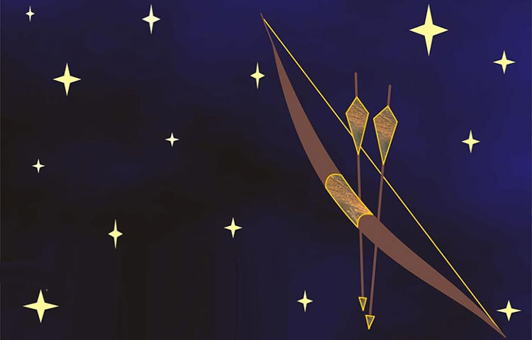 ধনু : ১৬, ২২ ও ৩২ বছর বয়সে।