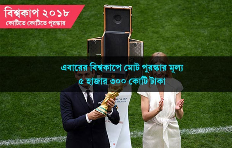 এবারের বিশ্বকাপে মোট পুরস্কার মুল্য ৫ হাজার ৩০০ কোটি টাকা।