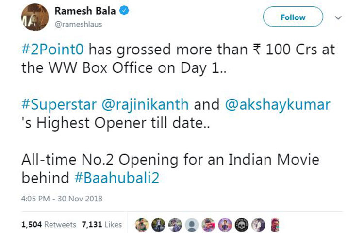 ছবি ব্যবসার বিশেষজ্ঞ রমেশ বালার টুইট, প্রথম দিনেই ১০০ কোটি কামিয়েছে রজনী-অক্ষয় অভিনীত ‘২.০’। বাহুবলী ২-র পর সর্বকালীন রেকর্ড গড়ল ছবিটি।