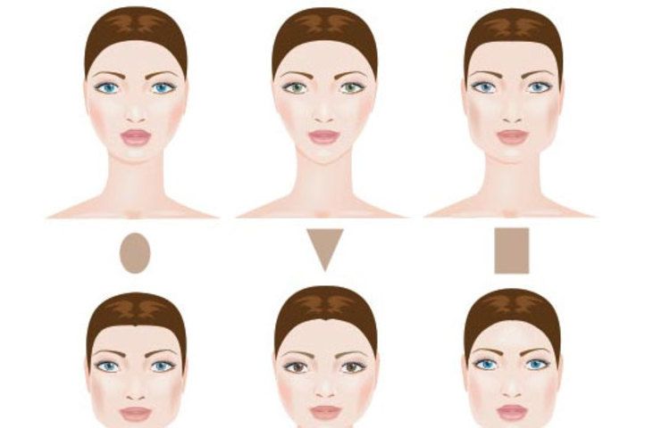 মুখের আকৃতি বিশেষজ্ঞদের মতে, যাদের মুখ লম্বার তুলনায় চওড়া কম তারা পরিস্থিতি অনুযায়ী সচেতন থাকেন এবং সিদ্ধান্ত নেন। আবার যাদের মুখ লম্বার তুলনায় চওড়া বেশি তারা জন্মগতভাবেই খুব আত্মবিশ্বাসী।