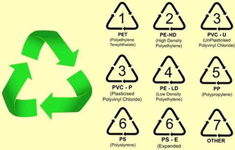 লক্ষ্য করে দেখবেন, প্রতিটা প্লাস্টিকের জিনিসের গায়ে ত্রিভুজাকৃতি এই রিসাইকেল বা পুনর্ব্যবহারযোগ্য প্রতীকের মধ্যে একটি নম্বর থাকে। ১ থেকে ৭ পর্যন্ত নম্বরের কোনো একটি এই প্রতীকের মধ্যে থাকে। আর প্রতিটা নম্বরই আলাদা অর্থ বহন করে। কোন নম্বর থাকলে কী হতে পারে তা দেখে নিন।