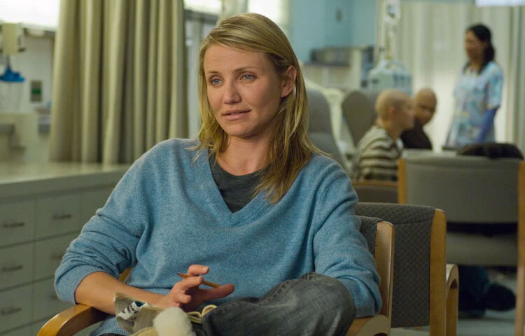 ‘ভ্যানিলা স্কাই’, ‘দেয়ারস সামথিং অ্যাবাউট ম্যারি’, ‘চার্লিস অ্যাঞ্জেলস’, ‘মাই বেস্ট ফ্রেন্ডস ওয়েডিং’–এর মতো চলচ্চিত্র তাঁকে দিয়েছে ভিন্নমাত্রার স্বীকৃতি। 
বাফটাসহ অসংখ্য আন্তর্জাতিক পুরস্কারের মনোনয়ন ও সম্মাননা তার ক্যারিয়ারকে করেছে সমৃদ্ধ।