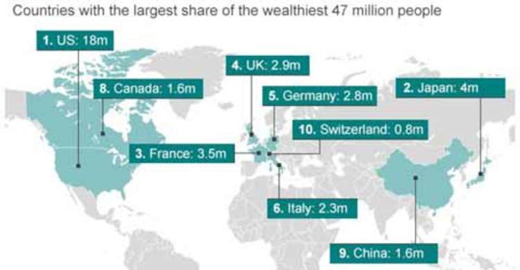 বিশ্বের সবচেয়ে ধনী মানুষেরা যেখানে থাকেন