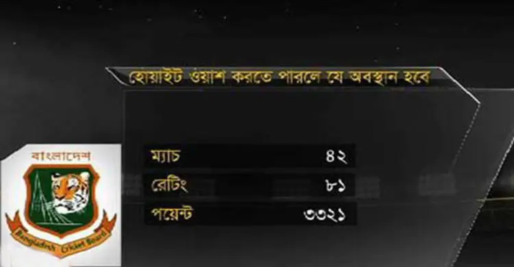 হোয়াইটওয়াশ করলে পয়েন্ট বাড়বে বাংলাদেশের