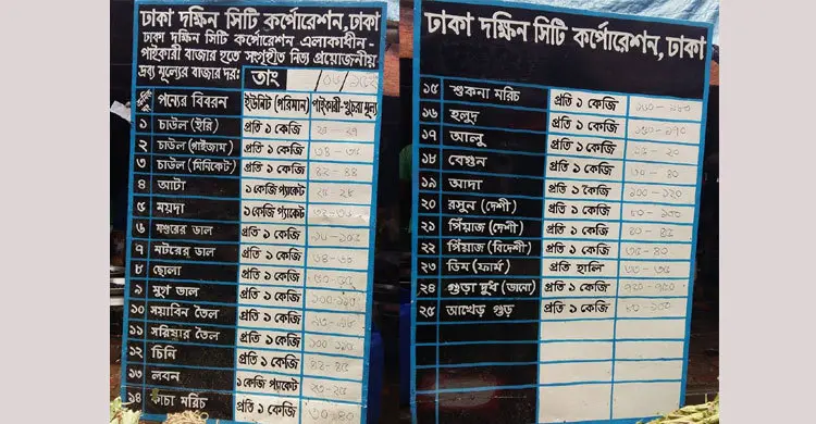 বোর্ডেই সীমাবদ্ধ দক্ষিণ সিটি কর্পোরেশনের মূল্য তালিকা