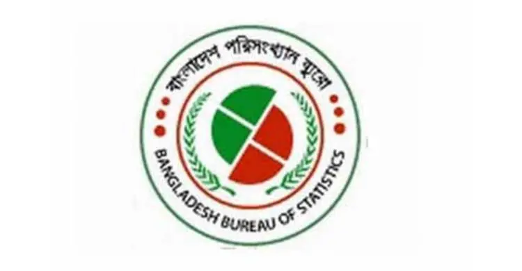 জিডিপির বাইরে থাকছে ১০ হাজার ৯০০ কোটি টাকা