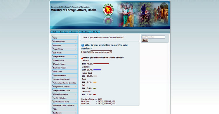 পররাষ্ট্র মন্ত্রণালয়ের জরিপেই কনস্যুলার সেবার মান ‘খুব খারাপ’ 