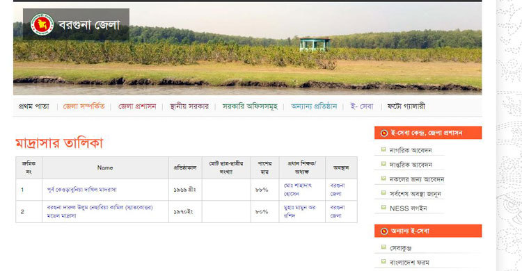 গত বছরের তথ্য দিয়ে চলছে বরগুনার তথ্য বাতায়ন