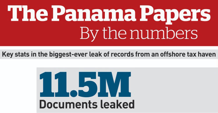 Panama scandal claims scalp of Austrian bank chief