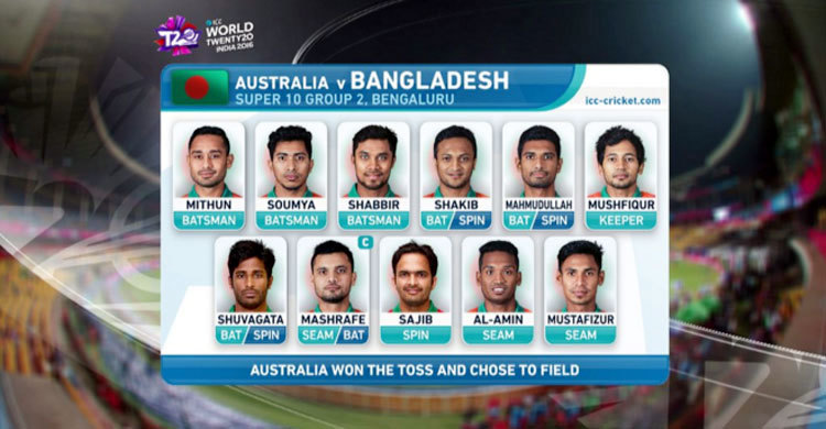 একাদশে মুস্তাফিজ-শুভাগত-সাকলাইন 