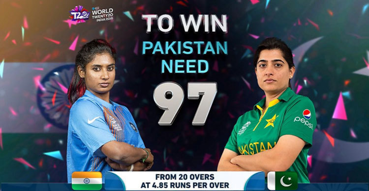 জয়ের জন্য পাকিস্তানের লক্ষ্য ৯৭ রান