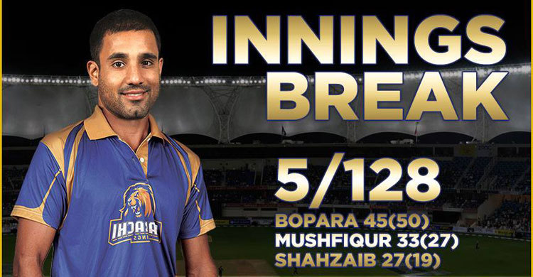 ইসলামাবাদকে ১২৯ রানের লক্ষ্য দিল সাকিব-মুশফিকরা