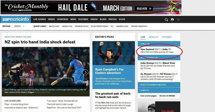 হেরেও ক্রিকইনফোর কাছে জয়ী ভারত!