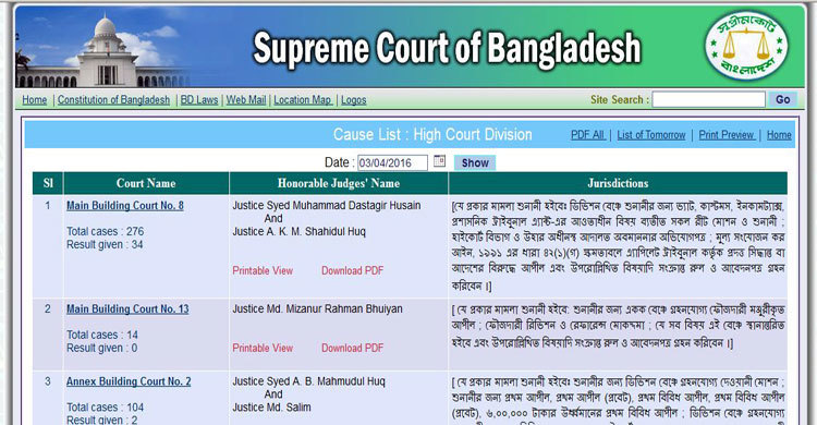 কাগজের কজলিস্ট ফেরাতে আদালত বর্জনের হুমকি