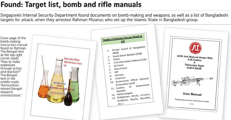 Terror cell ‘unfazed’ by earlier arrests