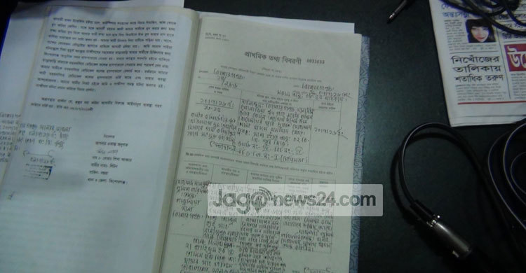 Case filed over Sholakia Eidgah attack