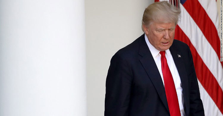 What does Trump believe about climate change?