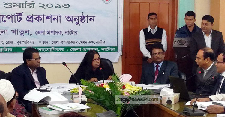 নাটোরে অর্থনৈতিক রিপোর্ট প্রকাশনা উৎসব