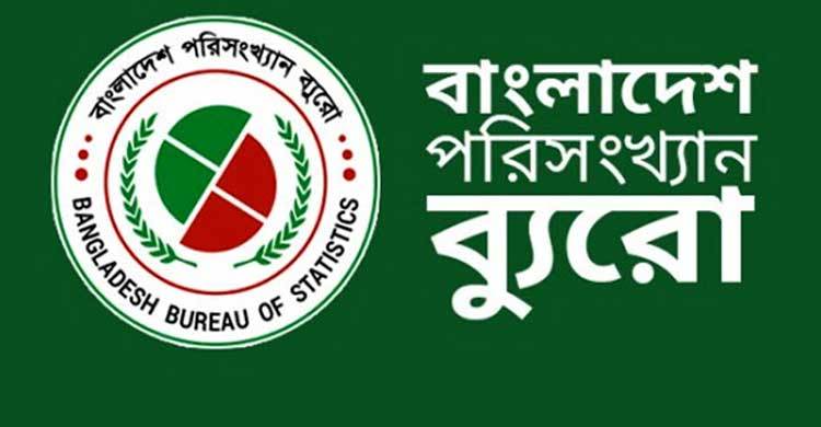 GDP growth rate hits record