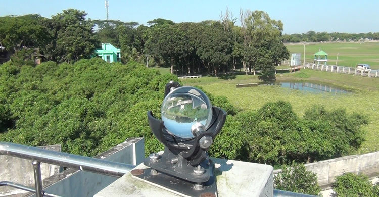 চালু হচ্ছে না নিকলী আবহাওয়া অফিস