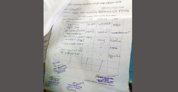 ঠাকুরগাঁওয়ে পাঠাগারের চাল আত্মসাতের চেষ্টা