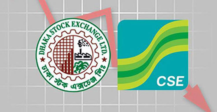 Stocks witness a tedious session