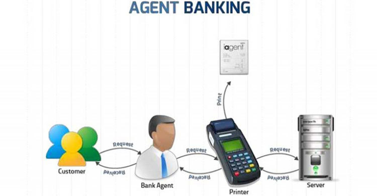 Deposits with agent banking increase by 28pc