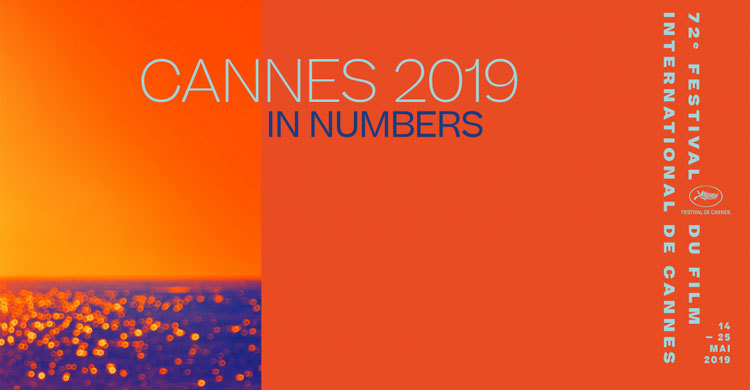 The Cannes film festival in numbers