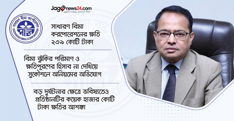সাবেক এমডি শাহরিয়ারের বিরুদ্ধে ২৩৯ কোটি টাকা অনিয়মের অভিযোগ