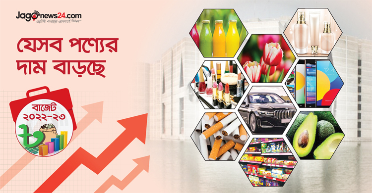 যেসব পণ্যের দাম বাড়ছে