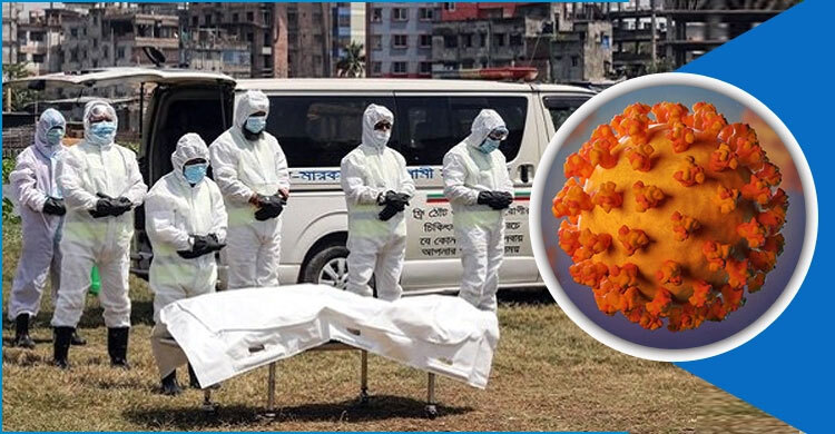 Covid-19 in Bangladesh: New deaths 22, cases 2172