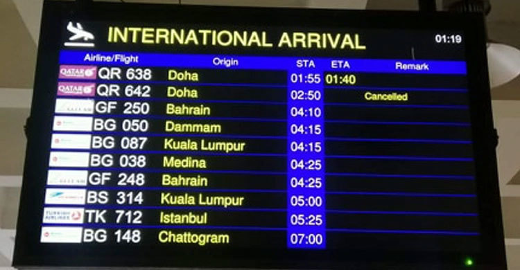 Bangladesh suspends all passenger flights with 10 countries