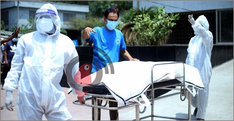 246 die of Coronavirus in 24 hours