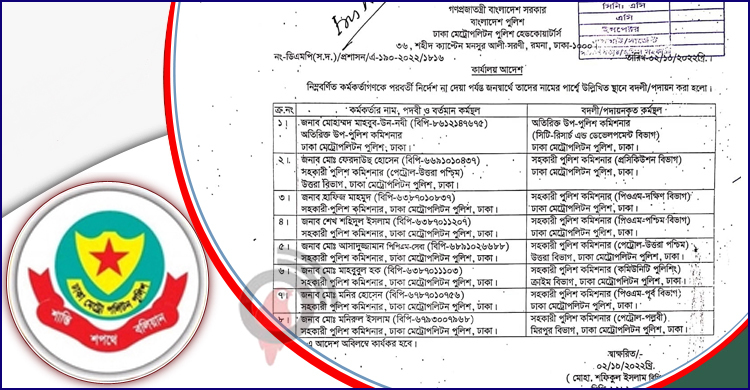 ডিএমপির এডিসি-এসি পদমর্যাদার ৮ কর্মকর্তাকে বদলি