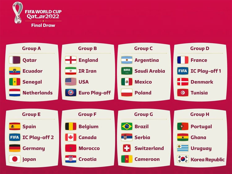 WC Draw