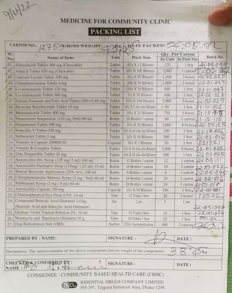ওষুধ নেই কমিউনিটি ক্লিনিকে, ফিরে যাচ্ছেন রোগী