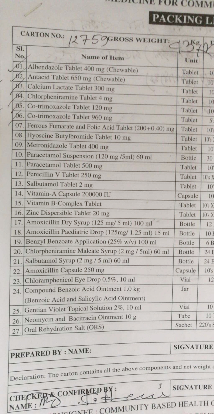 ওষুধ নেই কমিউনিটি ক্লিনিকে, ফিরে যাচ্ছেন রোগী